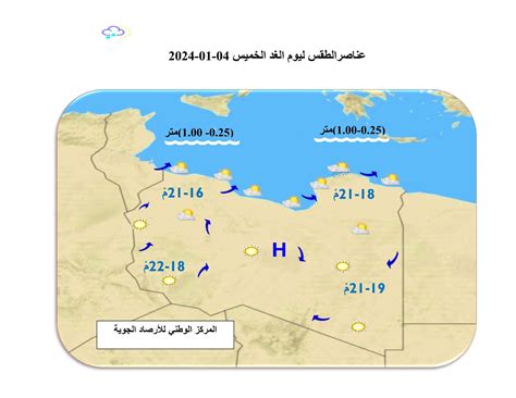 النشرة الجوية ليوم الإربعاء الموافق 03 01 2024 الصادرة عن المركز