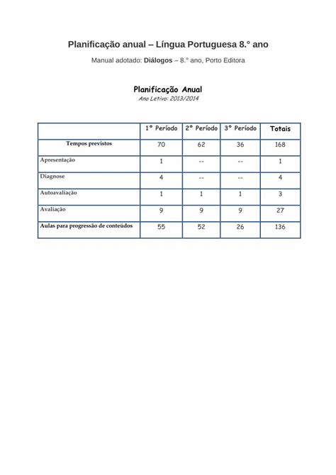 PDF Planificação anual Língua Portuguesa 8 s PDF