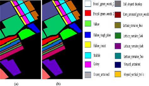 Figure From A D Deep Cnn Based Feature Extraction And Hyperspectral