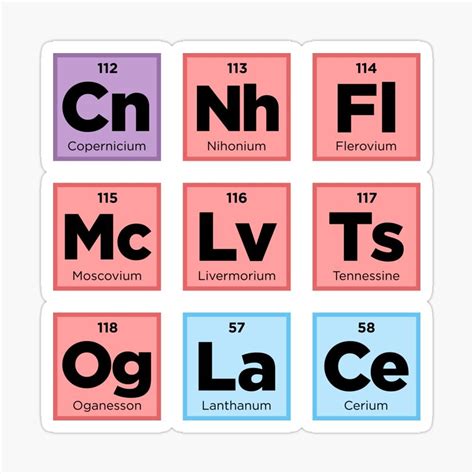 Periodic Elements Plastic Stickers Sarcastic Quotes Personalized