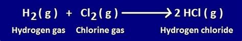 Details Of Hydrochloric Acid Formula Properties Uses With Examples Chemsolve