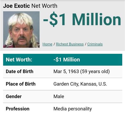 Joe Exotic net worth | Net worth, Worth, Exotic