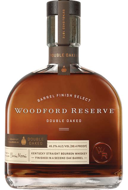 Homepage Woodford Reserve