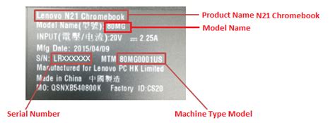 Identify Your Laptop Model Number And Laptop Brand