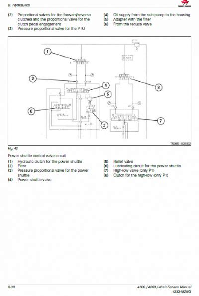 Massey Ferguson 4608 4609 4610 Tractors Service Workshop Manual