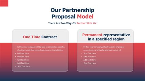 Partnership Proposal Presentation Template