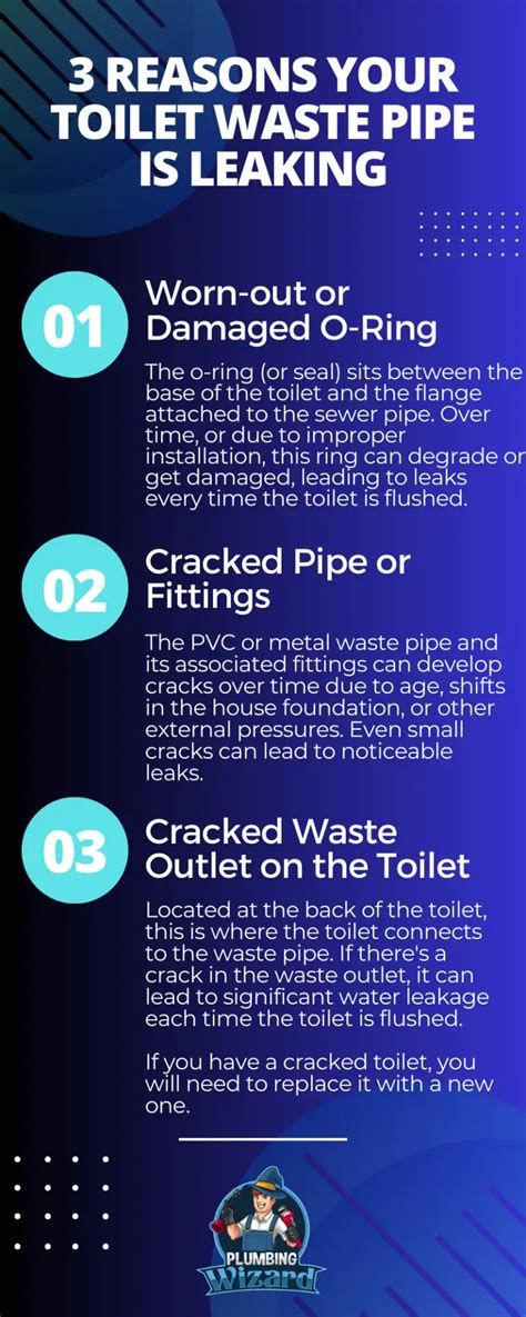 How to Fix a Leaking Toilet Waste Pipe - Plumbing Wizard