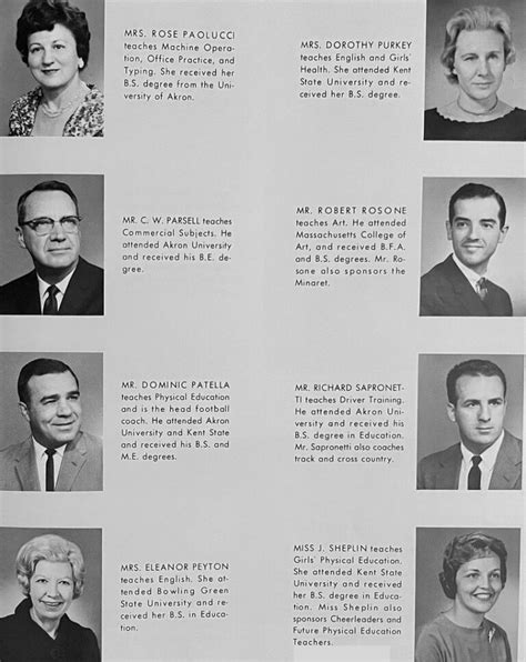 1965 Yearbook – Akron East High Alumni