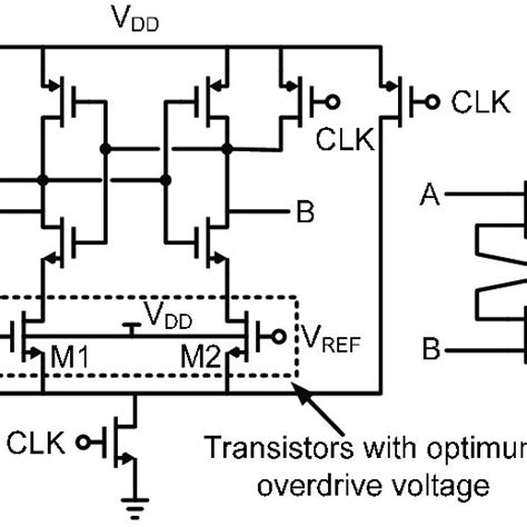 A A Resistive Ram Rram Cell Cross Section B Measured Resistance