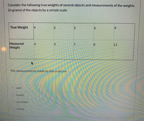 Solved Consider The Following True Weights Of Several Chegg