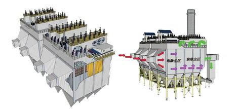 Schematic Of Efic Installed At Baoshan Power Plant Cn