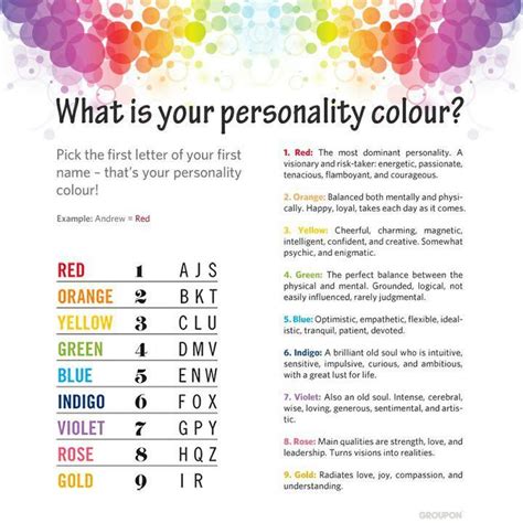 Aura colour and personnality. Dominant Personality, Color Personality, Chakras Reiki, Reiki ...