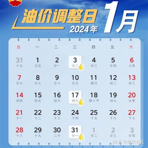 京铁资讯：油价调整最新消息，2024全年油价调整时间表 知乎