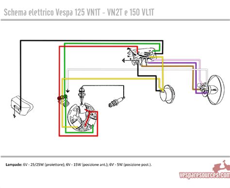 Schema Electrique Cosa 125 Combles Isolation