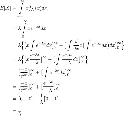 Mathematics Probability Distributions Set 2 Exponential Distribution