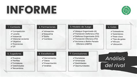 Qu No Puede Faltar En Un Informe Para Analizar Al Rival En F Tbol