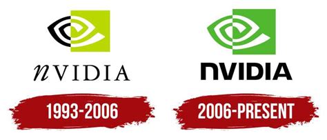 The NVIDIA Logo History, Colors, Font, and Meaning