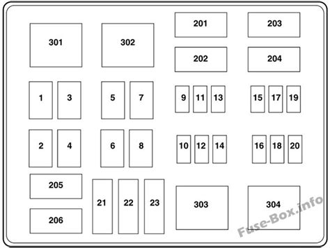 2005 F550 Fuse Box Diagram