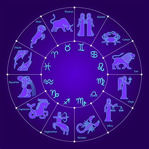 Circle With Zodiac Signs Vector Art At Vecteezy