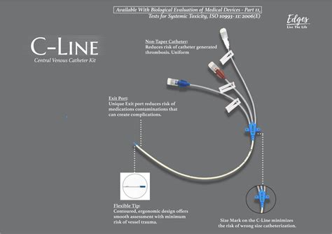 C Line Central Venous Catheter Kit 7fr 16cm Docuses Healthcare