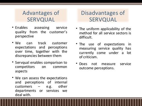 Servqual Model