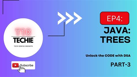 Trees In Java Data Structures And Algorithms For Beginners YouTube