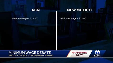 Albuquerque City Council To Vote On Minimum Wage Proposal Youtube