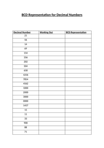 Binary Coded Decimal Teaching Resources