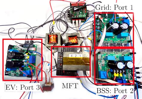 Multiport Partial Power Processing Converter With Energy Storage