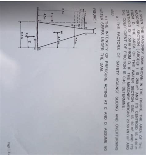 Solved DEADLINE 2 PM APRIL 8 2022 GIVEN THE MASONRY DAM SHOWN IN THE