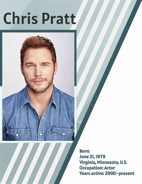 Chris Pratt Biography Biography Template