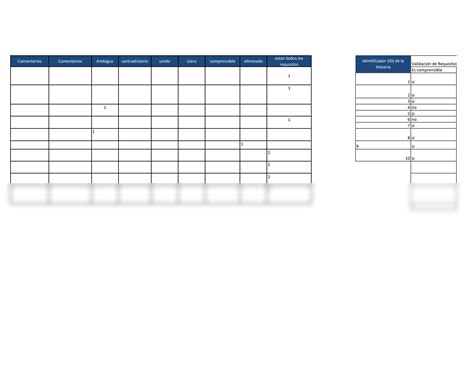 SOLUTION Plantilla De Product Backlog Requerimientos 4sb Studypool