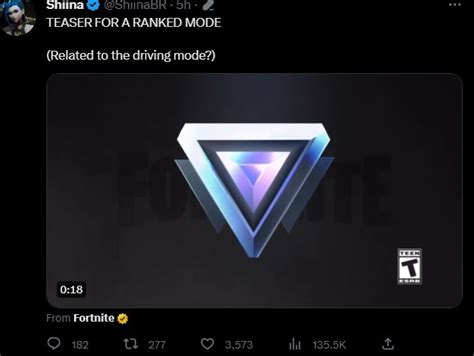 Fortnite Ranked Mode Coming Soon Confirmed Release Date Fortnite