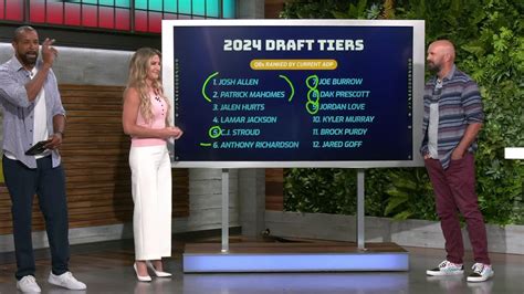 Fantasy QBs Under The Radar In 24 NFL Fantasy Live YouTube