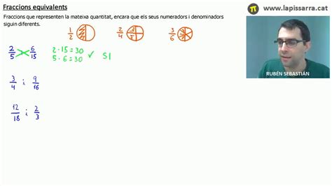 Fraccions Equivalents Youtube