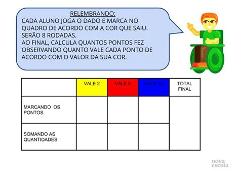 Nova Escola Veja Aqui Todos Planos De Aula Que Eu Elaborei A Nova