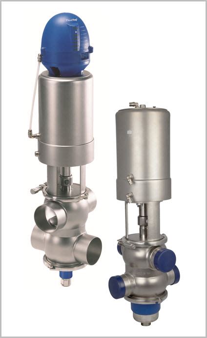 New Versions Of Well Known Mixproof Valve Designed To Meet Your