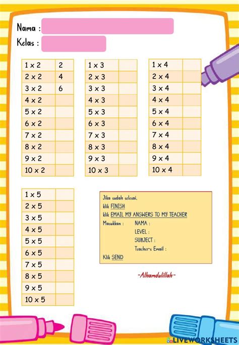 Tabel Perkalian Worksheet