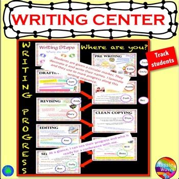 Writing Center Organization Display Charts and Student Tracking by ...