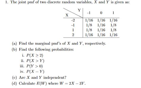 Solved The Joint Pmf Of Two Discrete Random Variables X And