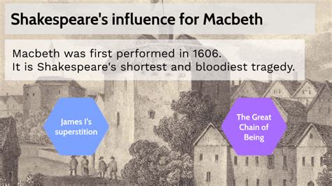 Macbeth Context By Ellis Yallop On Prezi