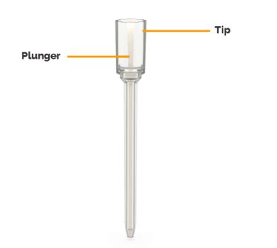 Pipetting Tips Specifications