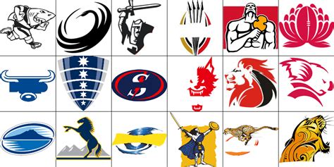 Super Rugby Logos Quiz By Hockeystix