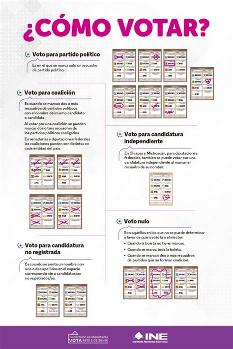 Aqu Te Decimos Cual Es La Forma Correcta De Marcar Tu Voto En La