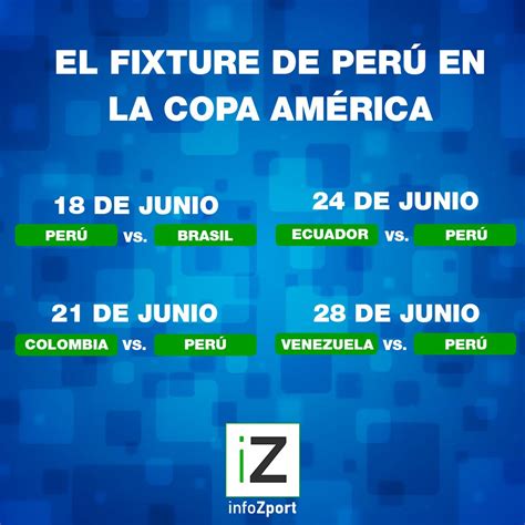 Este Es El Fixture De Perú Con Las Fechas De Los Partidos Que Jugará En La Copa América 2021