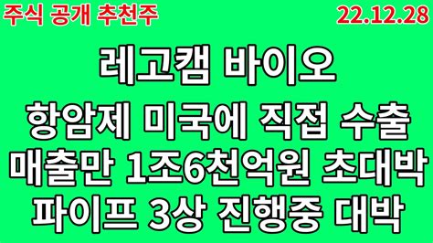 [주식 공개 추천주] 레고캠바이오 매출만 벌써 1조6천억원 계약완료 초대박 종목 항암 치료제의 대장주 세력 풀매수중