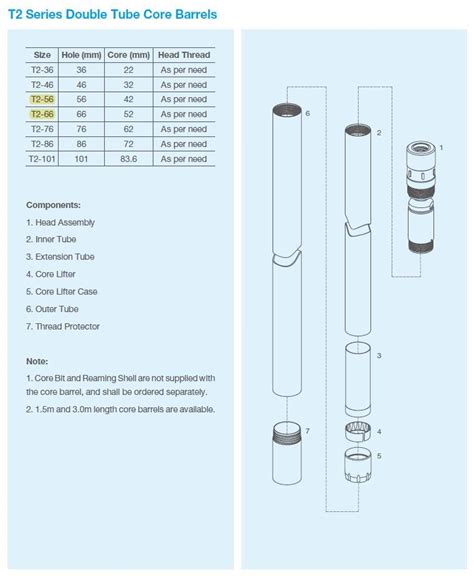 T Series Double Tube Core Barrels Assembly China Core Barrel And