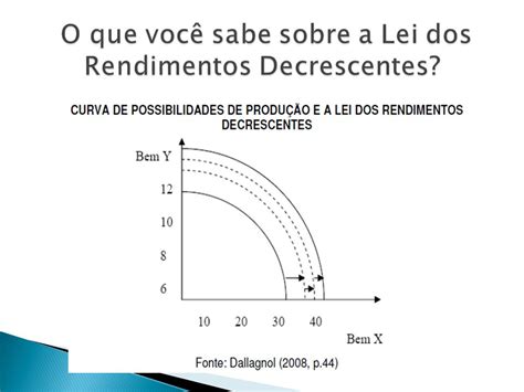 Microeconomia Aula 9 Microeconomia Para Administração Ppt Carregar