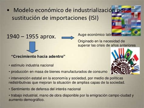 Modelos Economicos