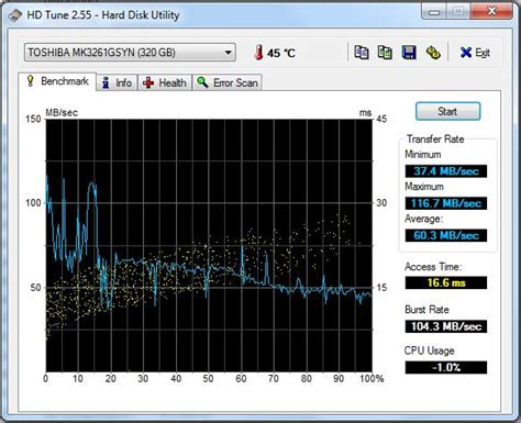 Review Fujitsu Lifebook T901 Convertible Notebook NotebookCheck Net